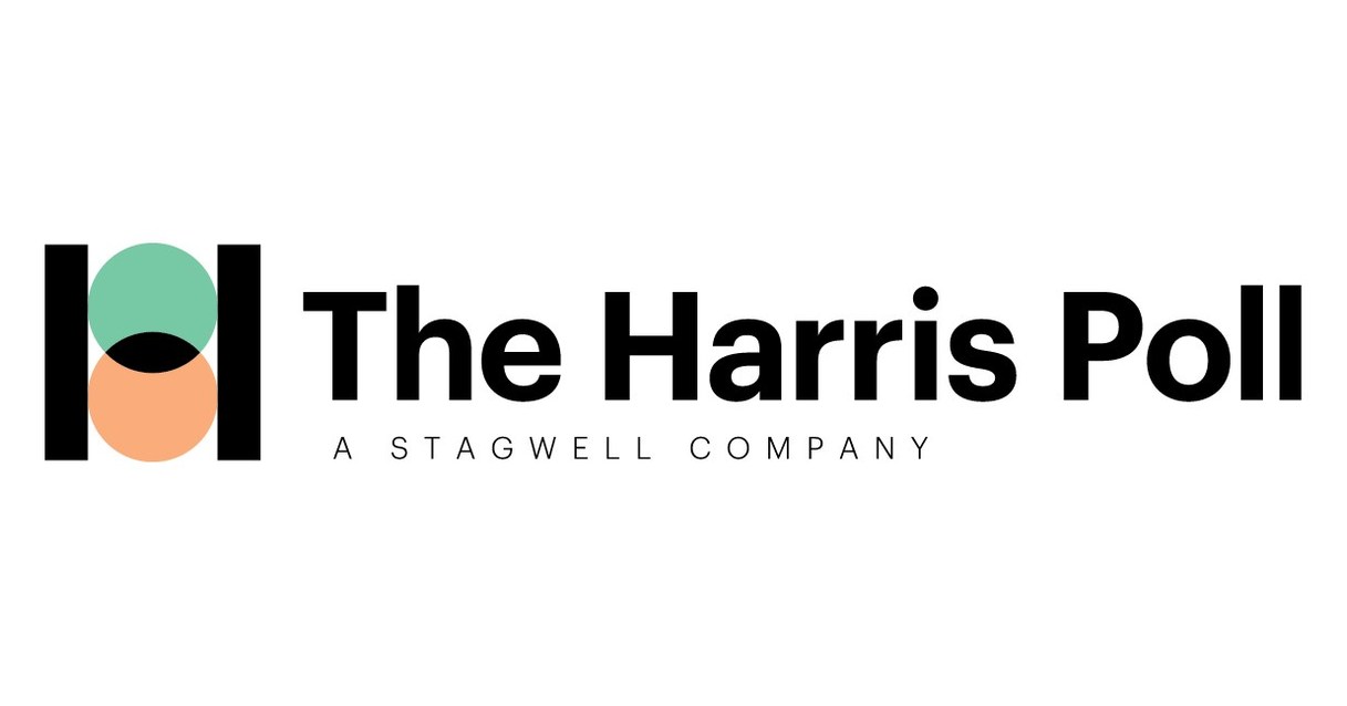 Harris Poll Logo