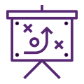 Strategic Execution